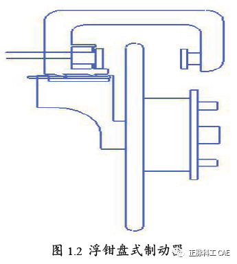 鼓式制动器,摩托车刹车圈,轮毂刹车圈,Drum brake,摩托车制动铁套