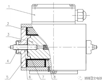 鼓式制动器,摩托车刹车圈,轮毂刹车圈,Drum brake,摩托车制动铁套